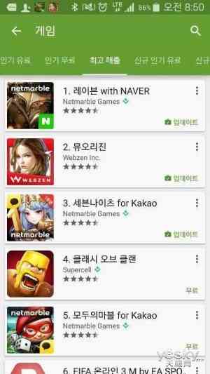 《全民奇迹MU》登韩国googleplay畅销榜第二