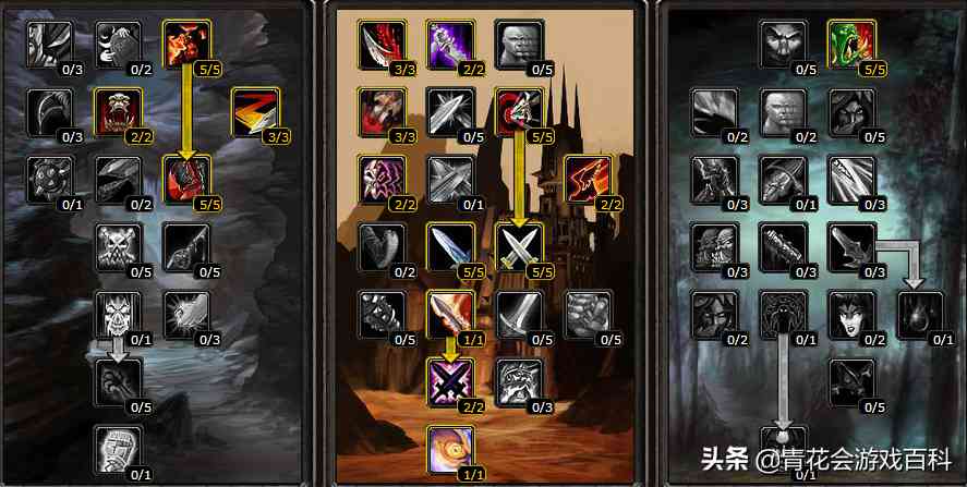 魔兽世界怀旧服:盗贼PVE大型百科