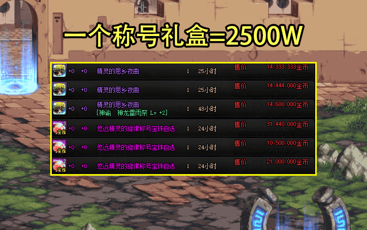 DNF:五一礼包道具价格一览!时装礼盒1800W,至尊装扮仅需2.2E