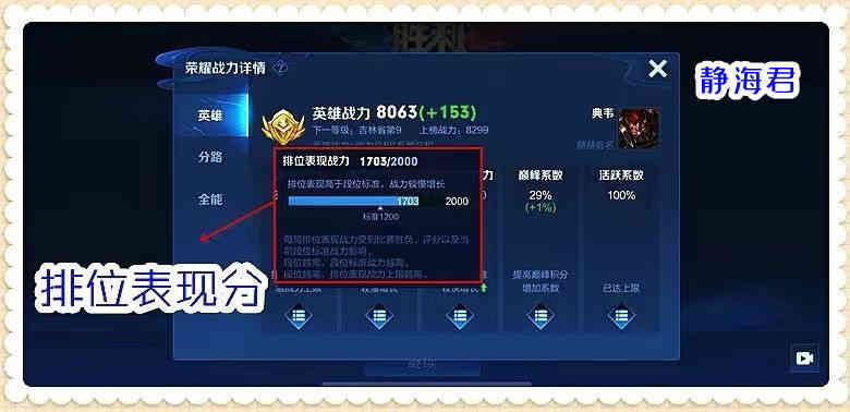 王者荣耀:英雄万战很难吗?知道这些小窍门后,你只要有手就行