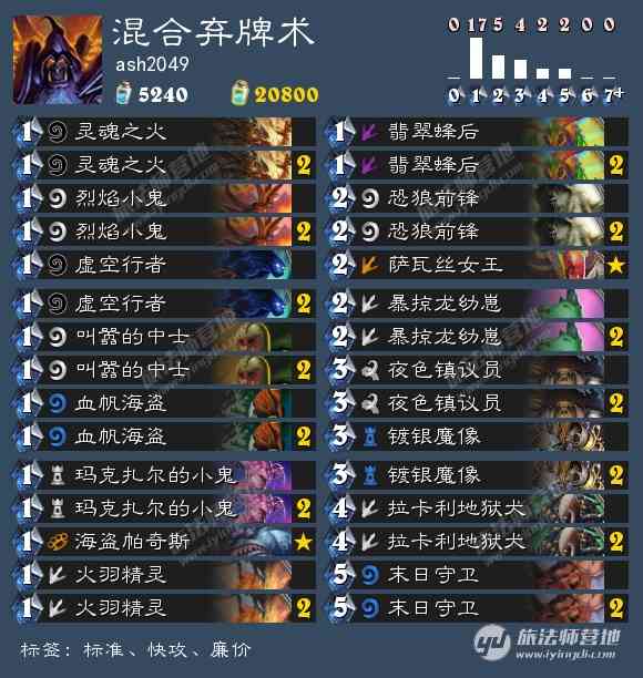 真不是骗你玩术士,新一代快攻卡组——混合弃牌园