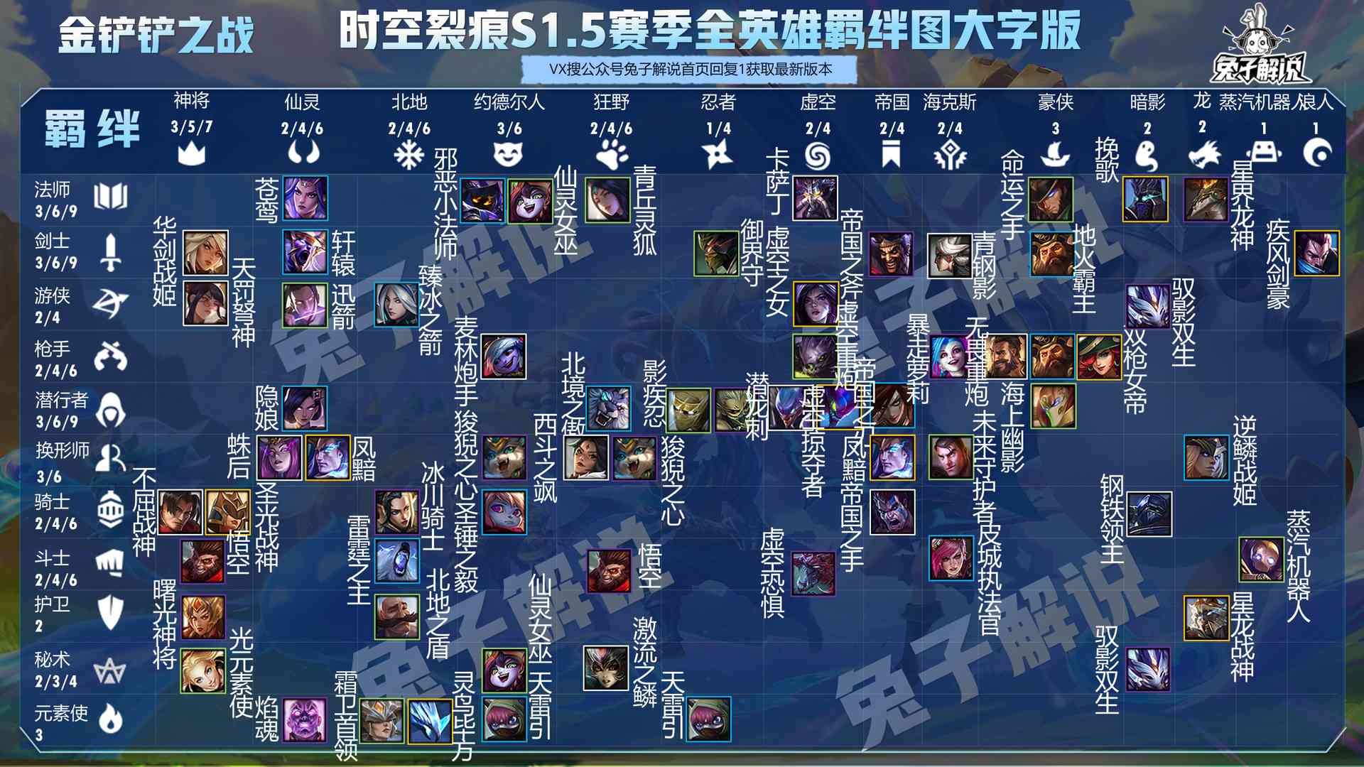 金铲铲之战S1.5赛季更新,5豪侠来袭!秘术参上