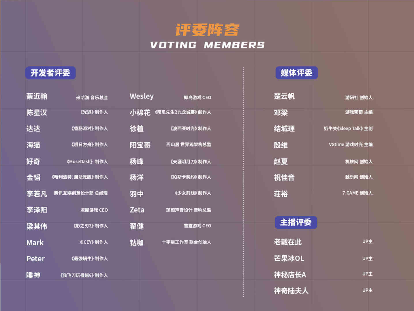 TapTap年度游戏大赏提名公布,2020年最好的手游都有哪些?