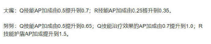 LOL:10.13大嘴努努获得加强,草丛原子弹或将横扫野区