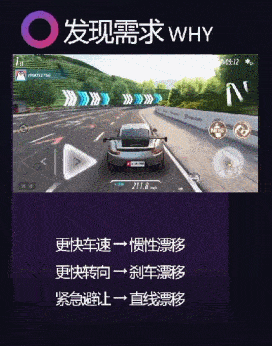 玩家突破3000万,《王牌竞速》制作人:赛车游戏如何做产品创新?