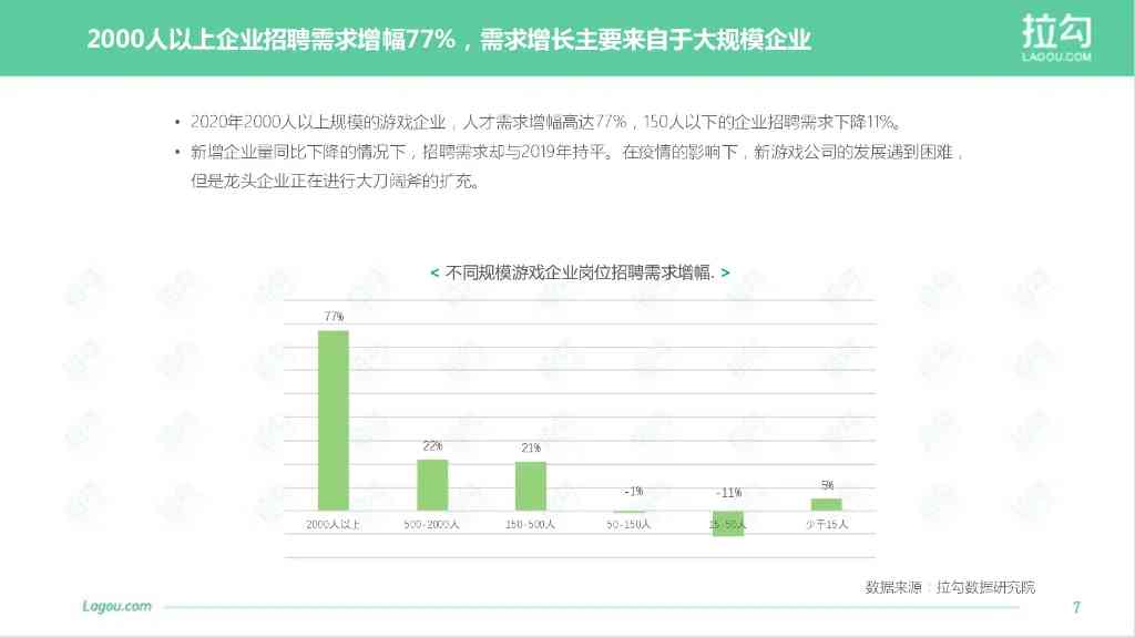 游戏业“卷”向何处？：腾讯撒钱、米哈游赌命，你选哪种