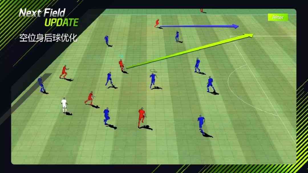 冬季新生,无限热爱——FIFA ONLINE 4新版本优化详解