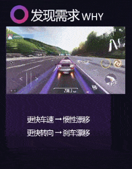 玩家突破3000万,《王牌竞速》制作人:赛车游戏如何做产品创新?