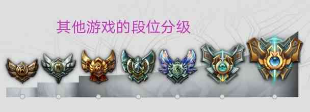 王者荣耀段位分级，如今已发生重大变化，这已经是玩家公认的秘密
