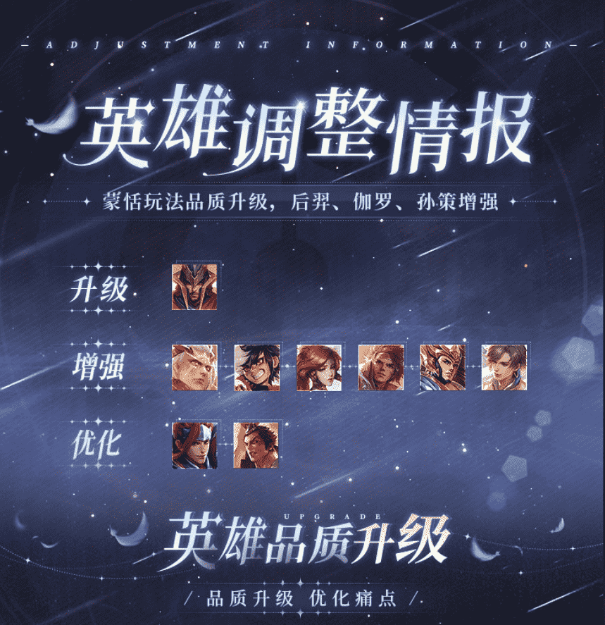 打起来!《时空中的绘旅人》指控《王者荣耀》抄袭