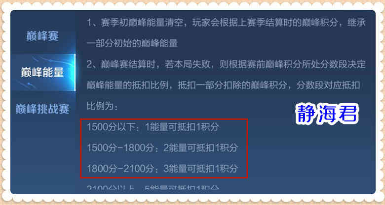 王者荣耀:英雄万战很难吗?知道这些小窍门后,你只要有手就行