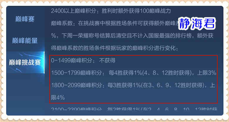 王者荣耀:英雄万战很难吗?知道这些小窍门后,你只要有手就行