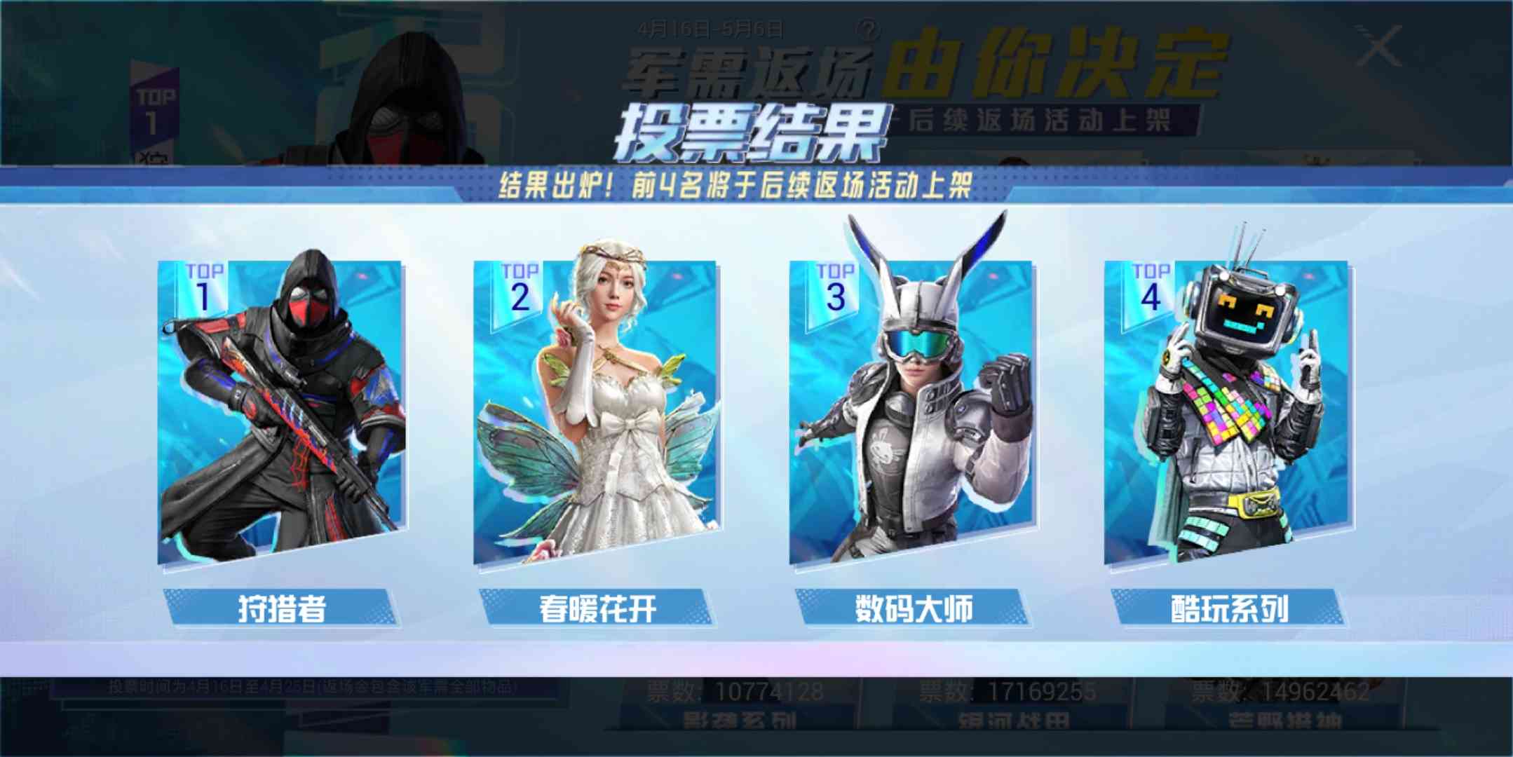 “吃鸡”皮肤返场投票结果出炉,玩家怒问:这下你们满意了吗?