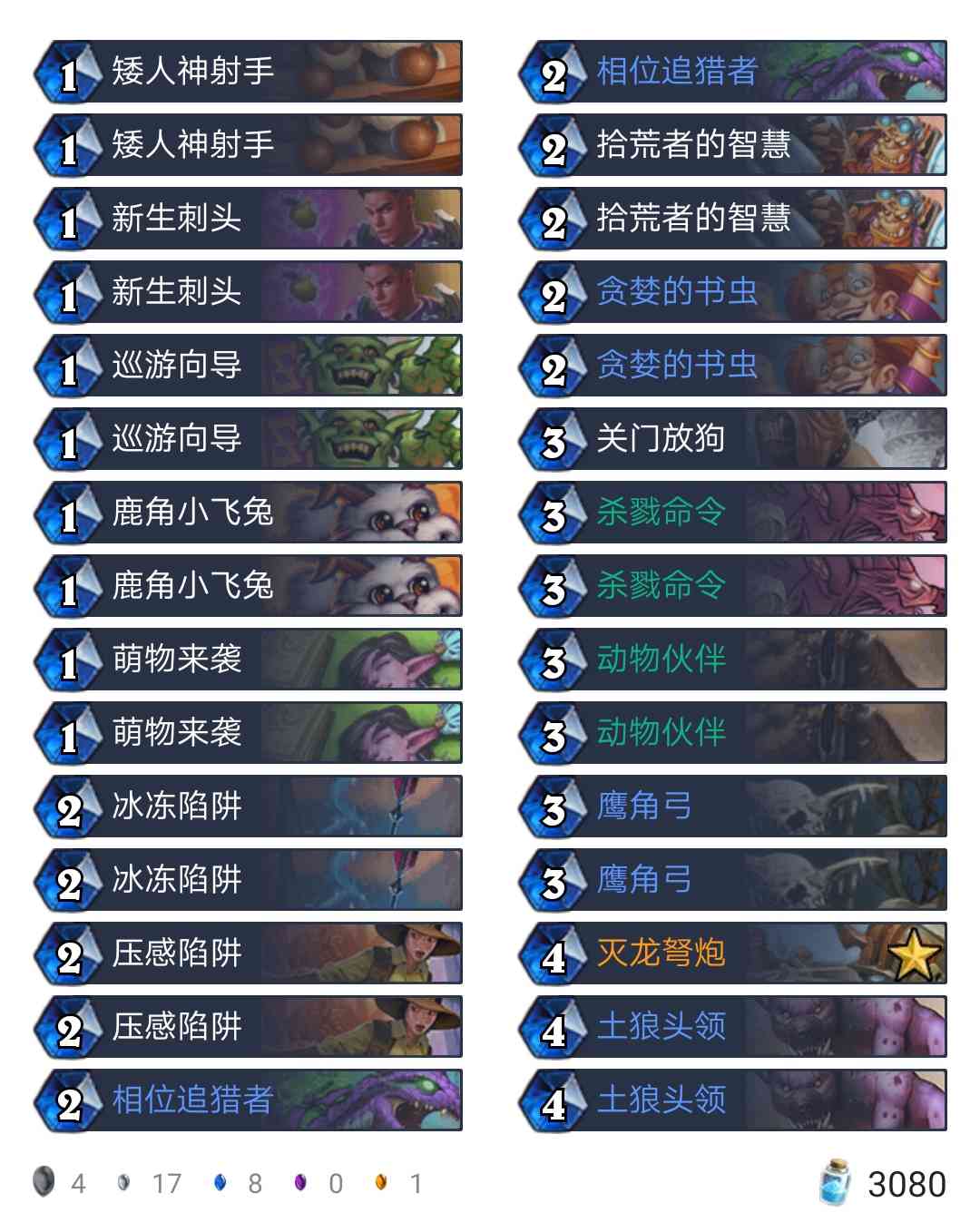 炉石传说 标准环境卡组胜率报表,T7猎&潜行贼位列第一