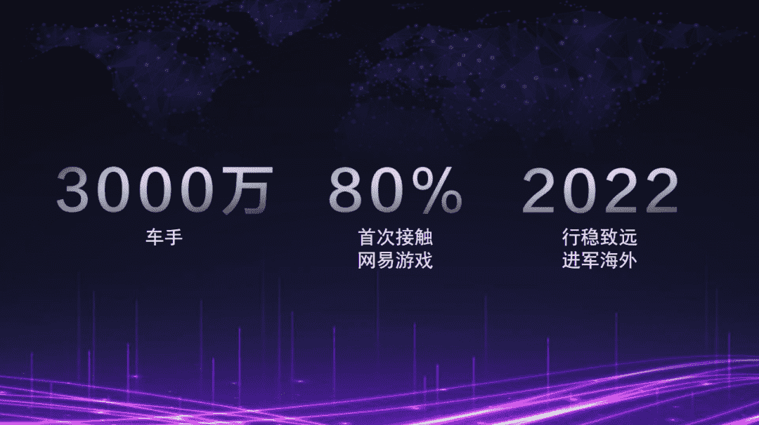玩家突破3000万,《王牌竞速》制作人:赛车游戏如何做产品创新?