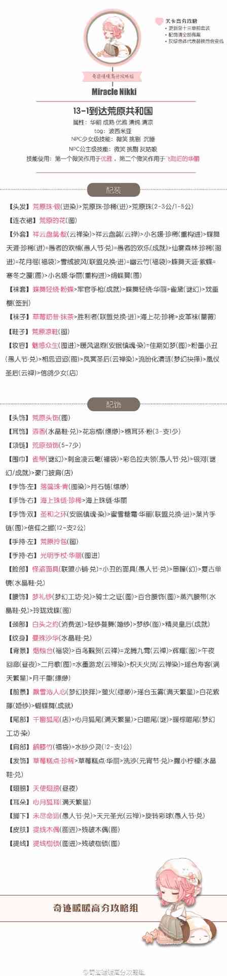 奇迹暖暖第十三章公主少女高分搭配攻略初测版(上)
