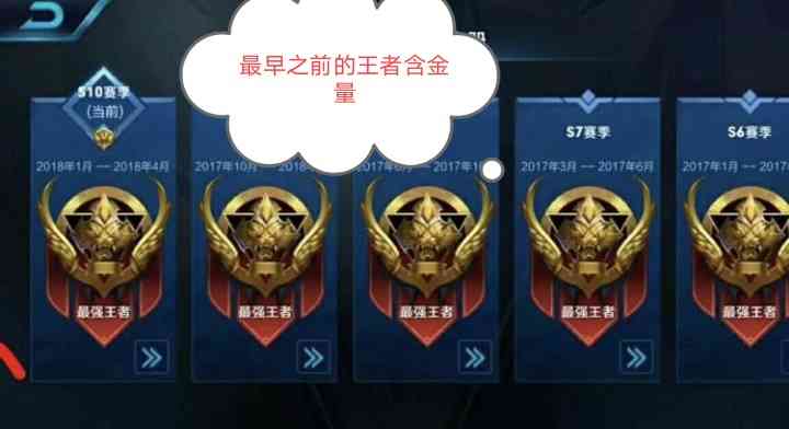 王者荣耀段位分级,如今已发生重大变化,这已经是玩家公认的秘密