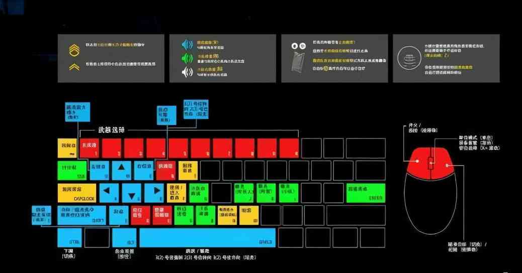 战术小队游戏(附攻略)
