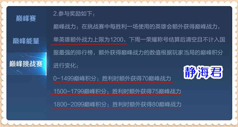 王者荣耀：英雄万战很难吗？知道这些小窍门后，你只要有手就行