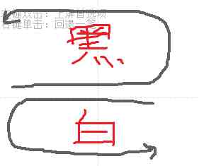 DNF普雷详细又易懂的攻略,一阶段!一阶段