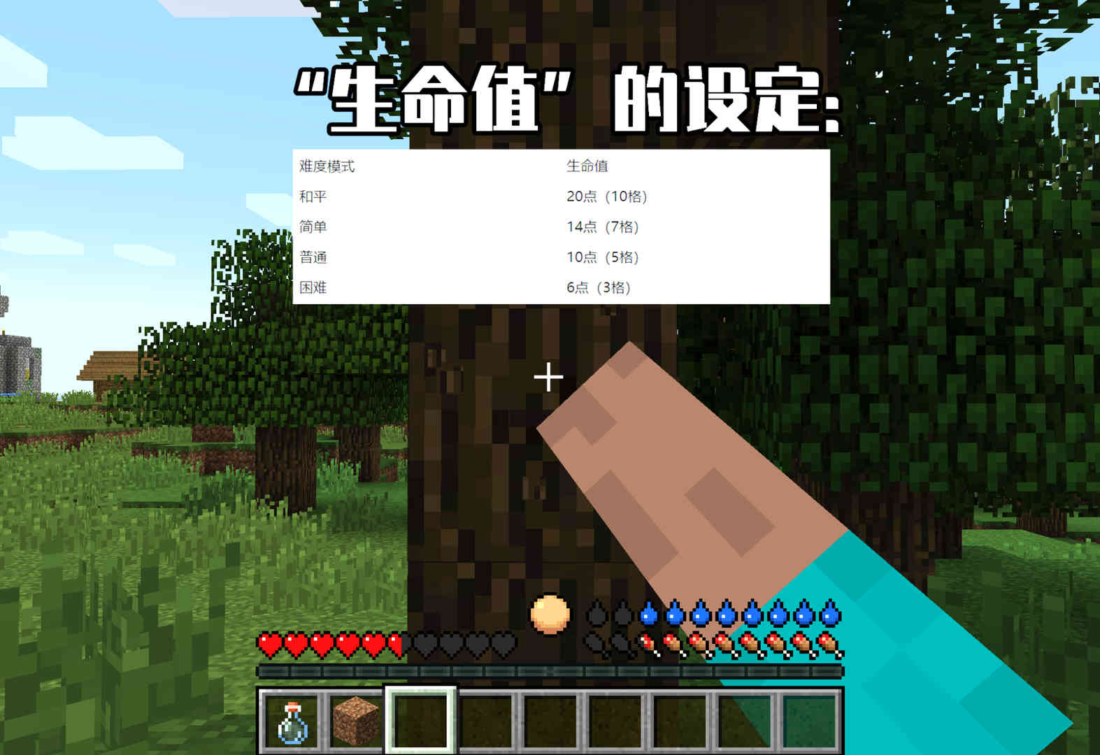 Minecraft超困难生存模组！增加饮水、四季、体温、新生命系统