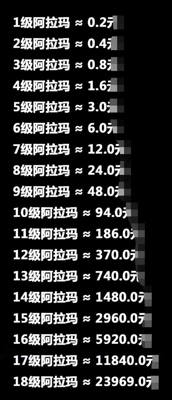 《魔域》网游怀旧文：余生“止步”于阿拉玛之魂