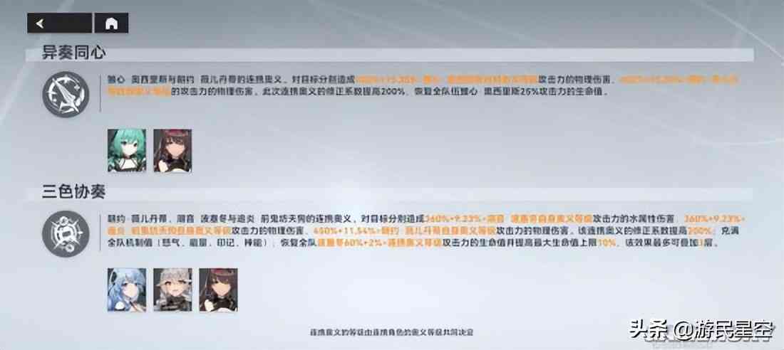 《深空之眼》评测:“盖亚”BUG清除计划