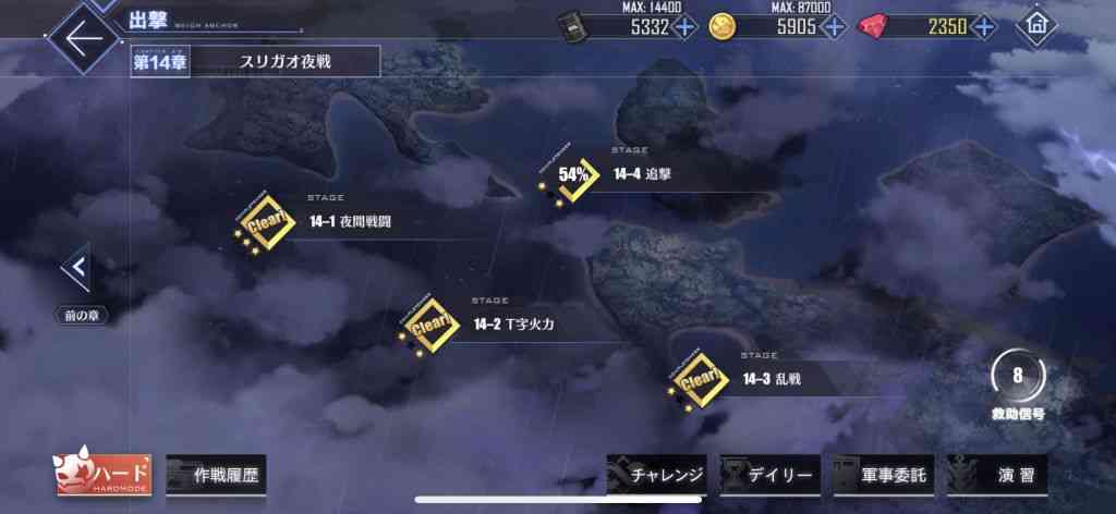 碧蓝航线:前排较为低练的14图红海全清阵容,附手操心得