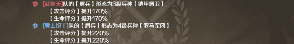文明与征服 | 输出无法造成等额伤害?一文读懂部队的“生命值”
