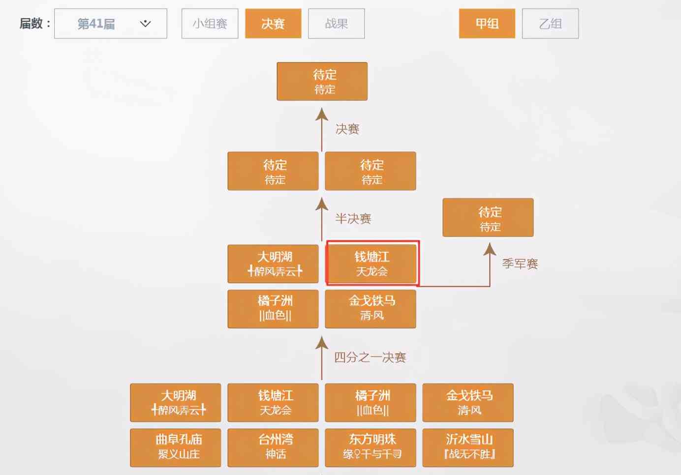 梦幻西游：「钱塘江」——历史的继承者，梦幻之龙潭虎穴