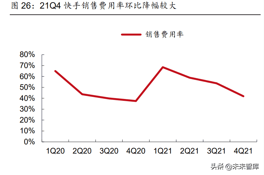 传媒行业2022年中期策略报告：多个子行业迎来拐点