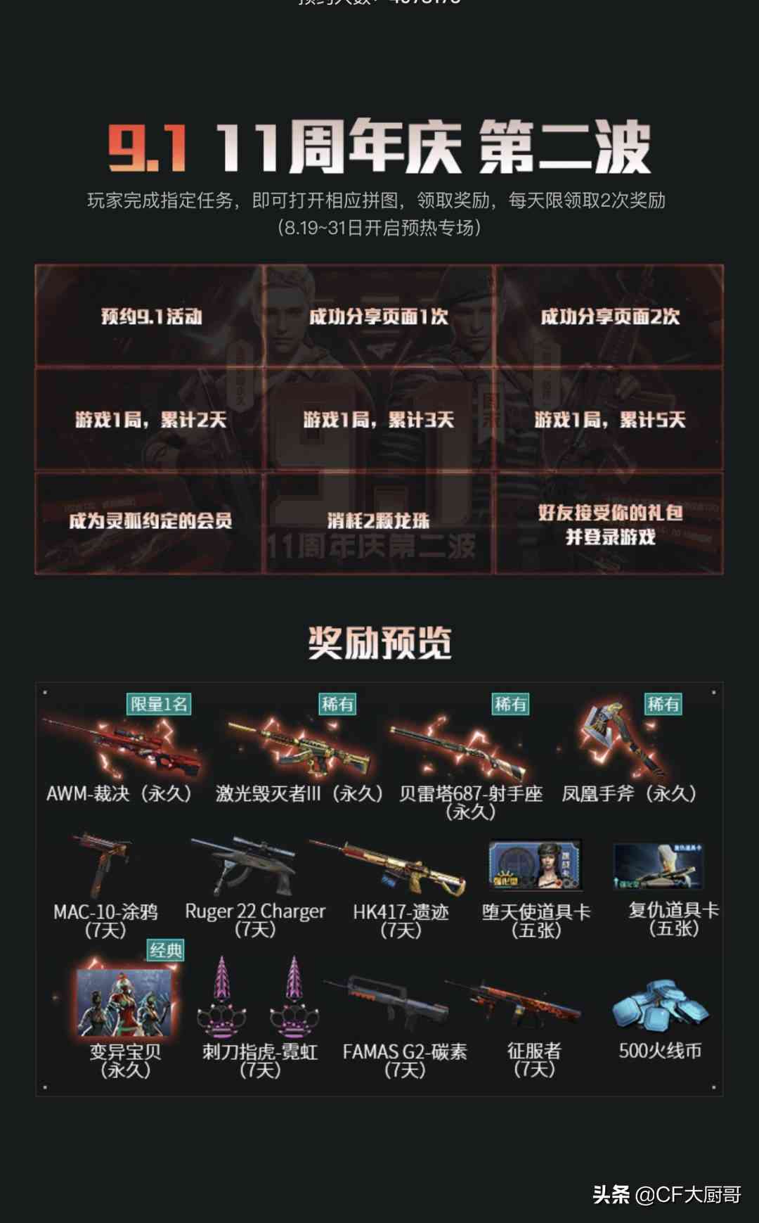 穿越火线CF新英雄武器AK47猩红传说活动获取,不能错过