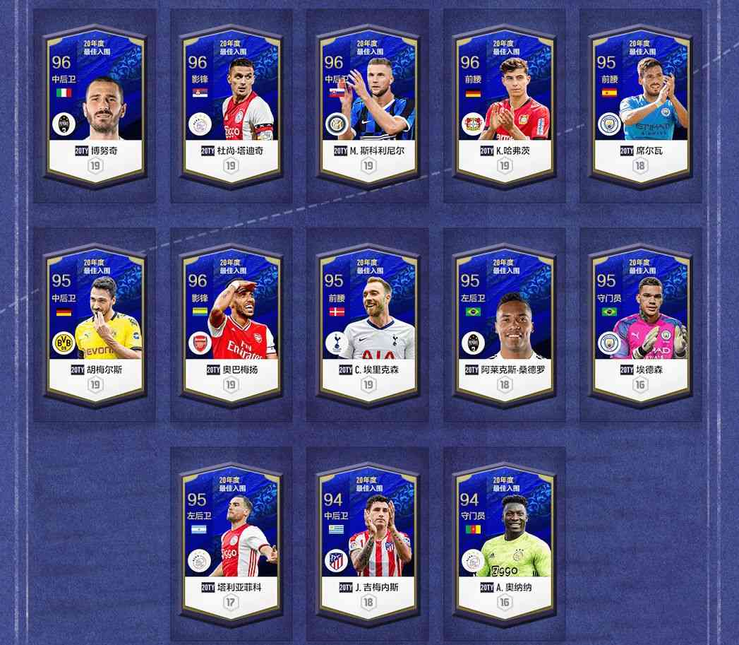 新的一年,精彩继续——FIFA ONLINE 4一月全新版本,一睹为快