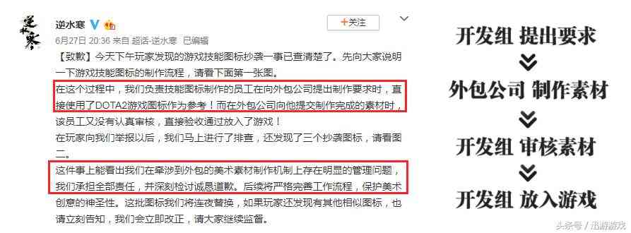 5年研发耗资过亿请不起一个美工?逆水寒就抄袭DOTA2图标事件道歉