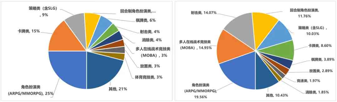 这一次，你可以试试祖龙和腾讯的这款“新”MMO了