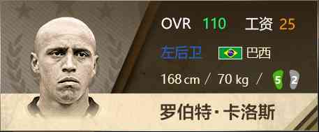 新的一年,精彩继续——FIFA ONLINE 4一月全新版本,一睹为快