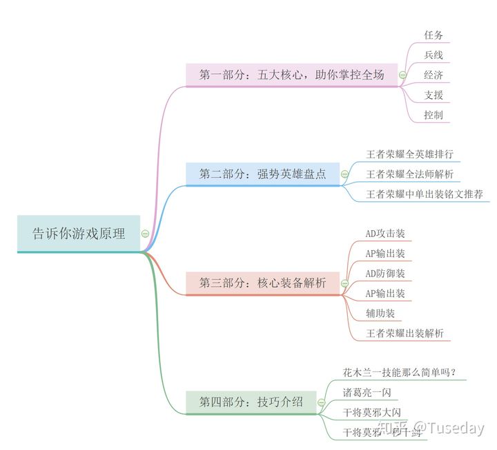 舍得酒业2021年业绩稳健增长，老酒战略夯实高质量发展之路（舍得老酒未来发展趋势）