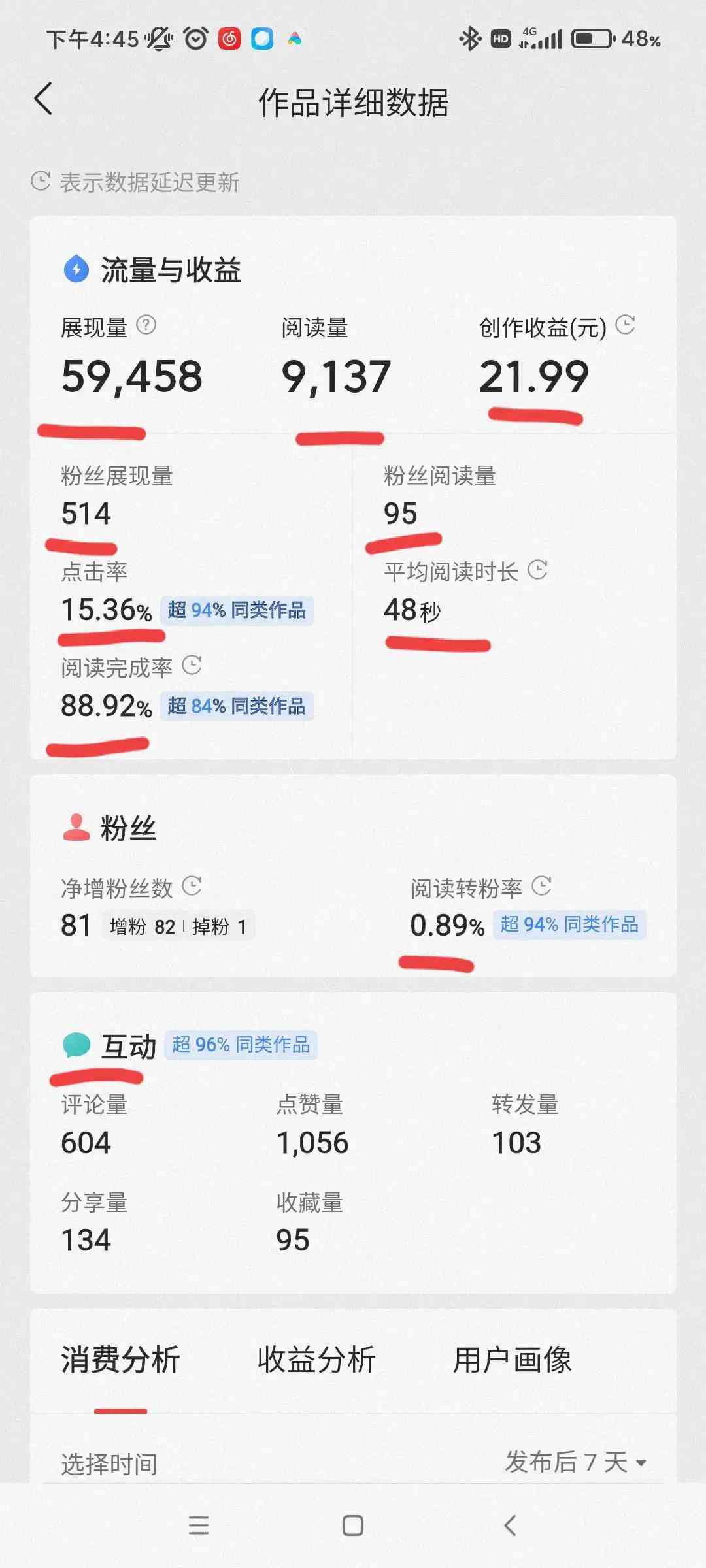 最全头条金币攻略和创作者提升策略(完结篇)