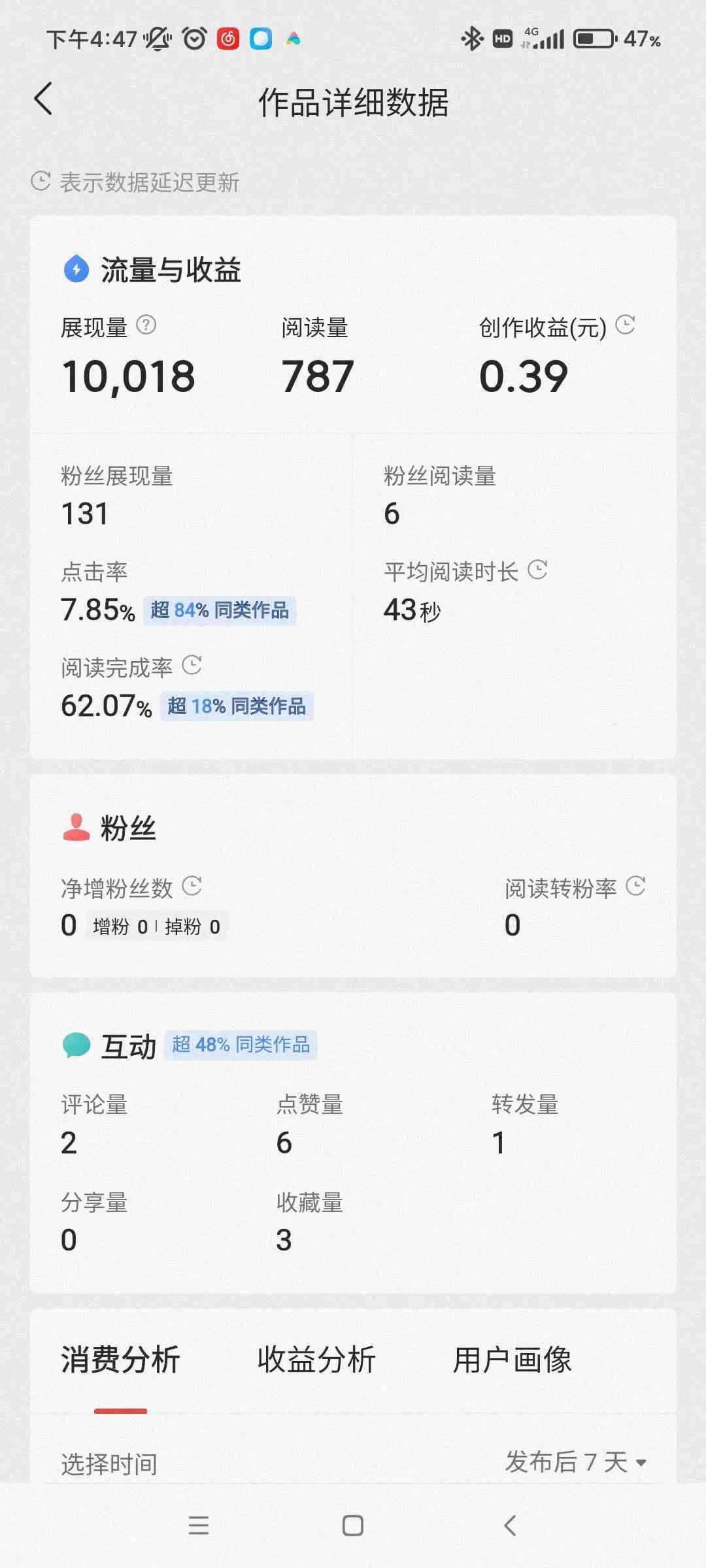 最全头条金币攻略和创作者提升策略(完结篇)