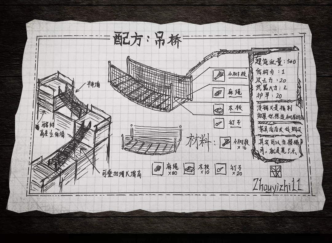 明日之后：脑洞配方第三弹，硬核“钉板”教你做人