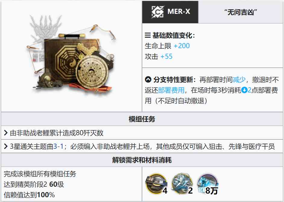 明日方舟:最速详评!六星行商老鲤,干员使用指南和数据分析