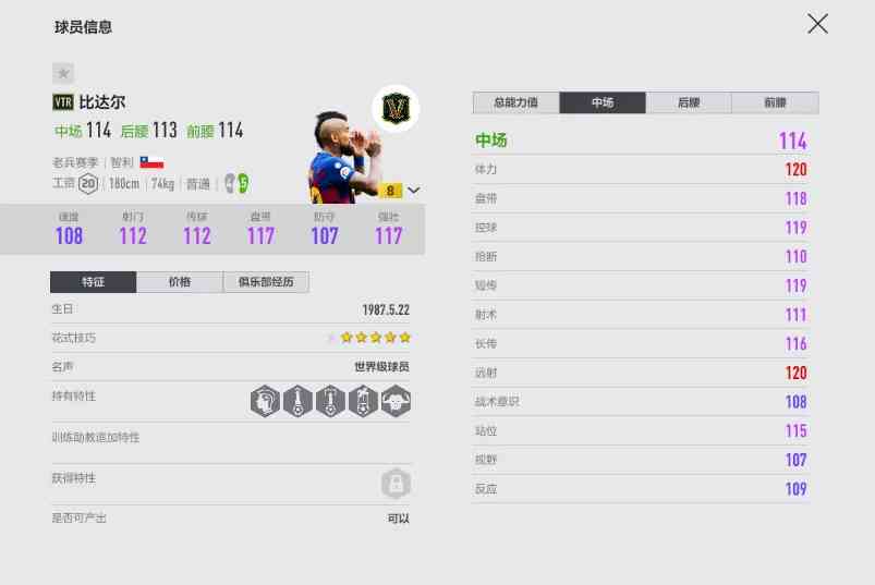 FIFA ONLINE 4 超高性价比球员推荐