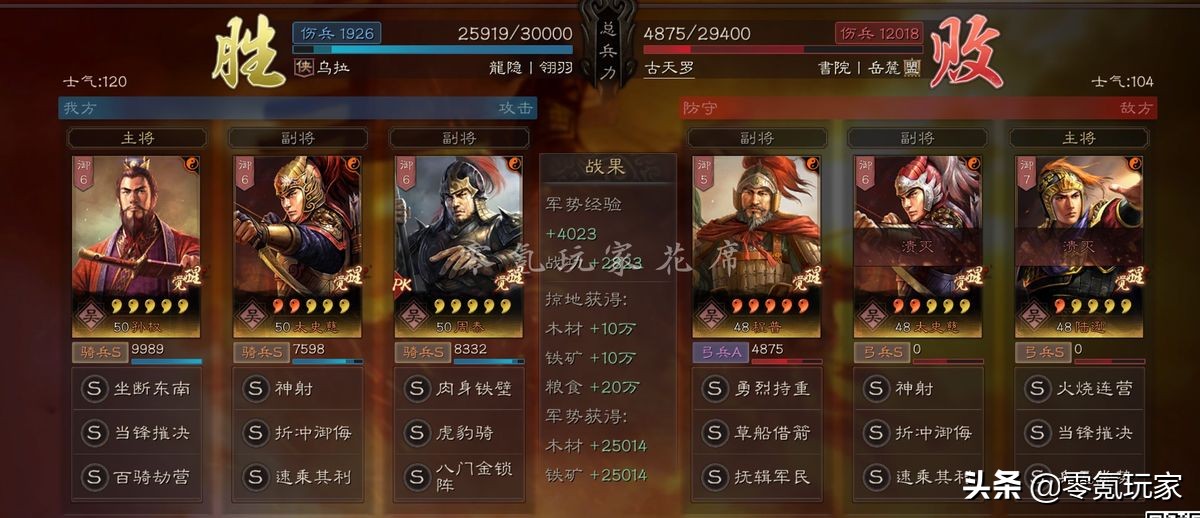 三国志战略版:白板孙权能打太尉盾,平民可以这样玩吴骑