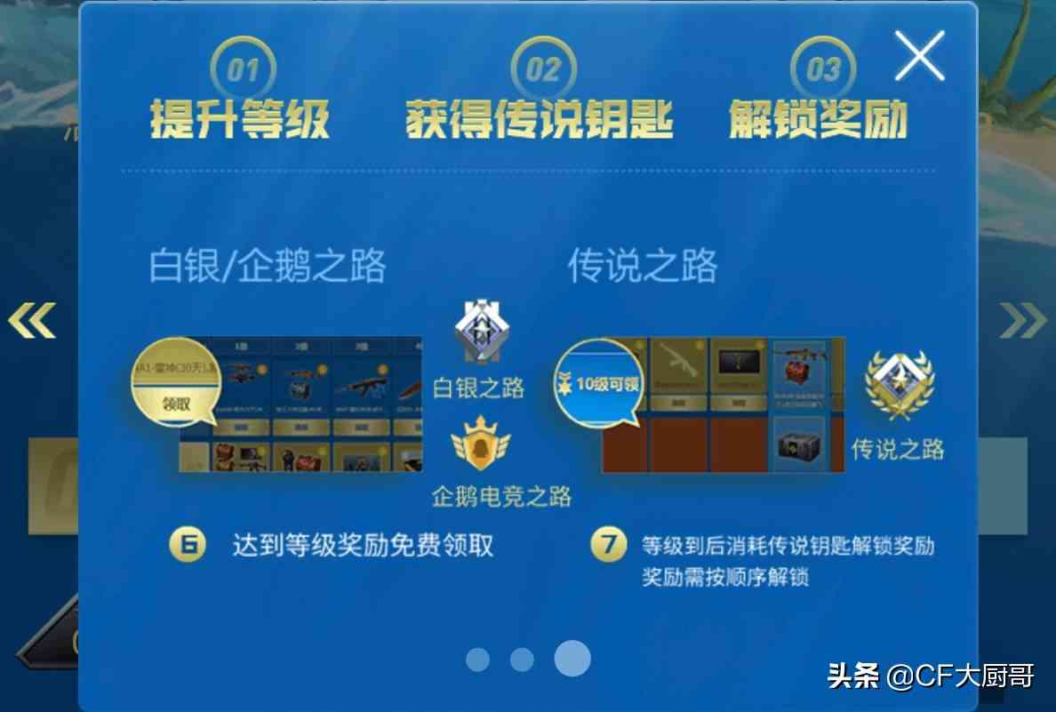 穿越火线CF新英雄武器AK47猩红传说活动获取,不能错过