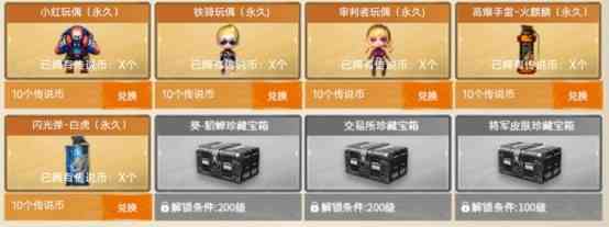 穿越火线cf传说之路2活动网址是多少?全部奖励内容汇总