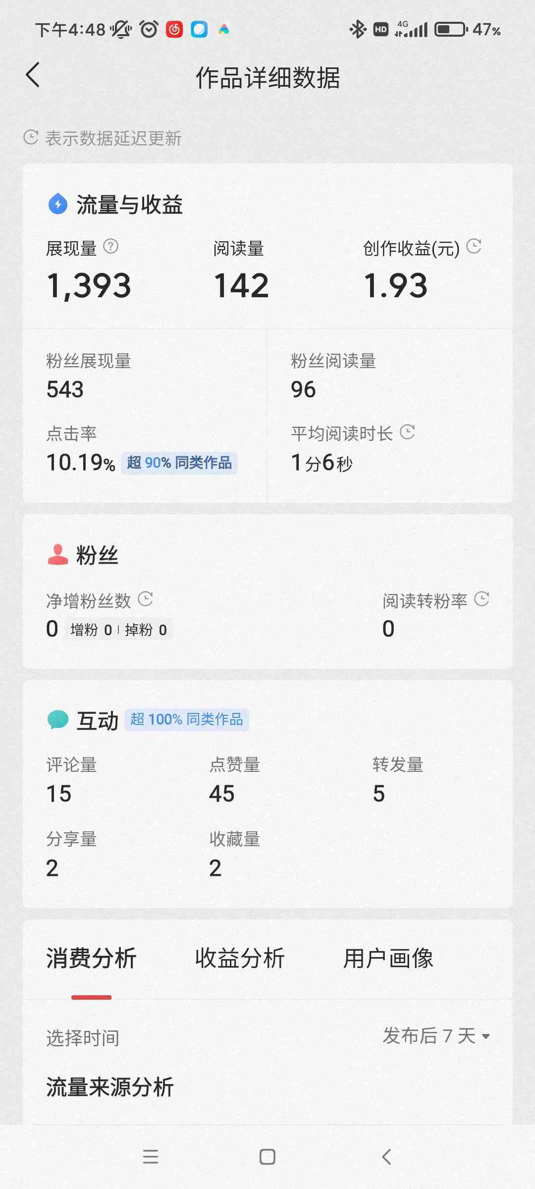 最全头条金币攻略和创作者提升策略(完结篇)