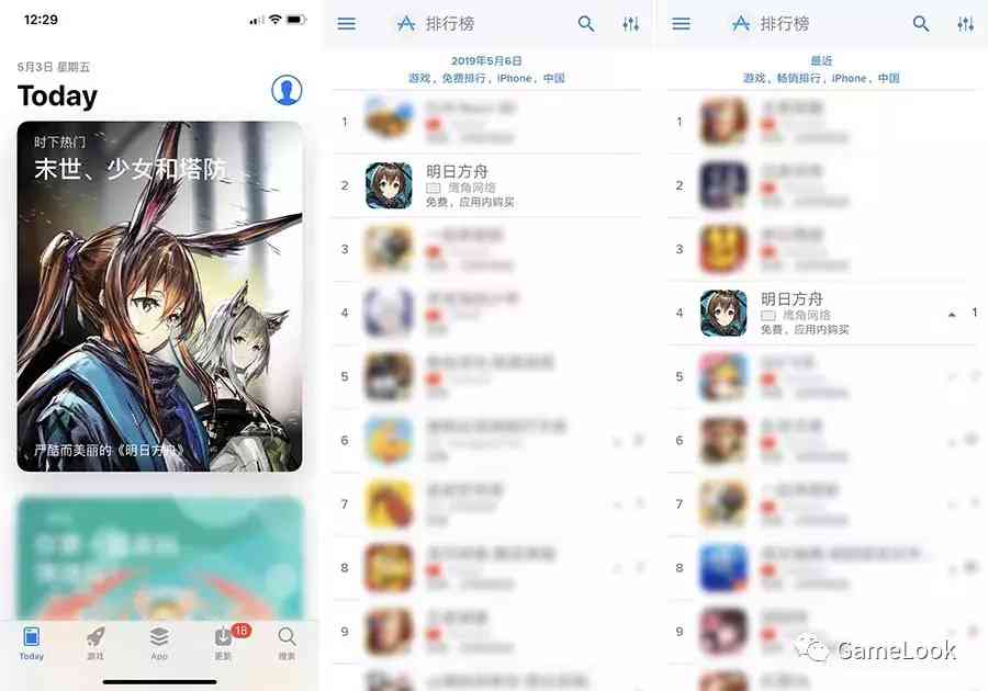 催化二次元 塔防小众标签,《明日方舟》如何成就现象级?