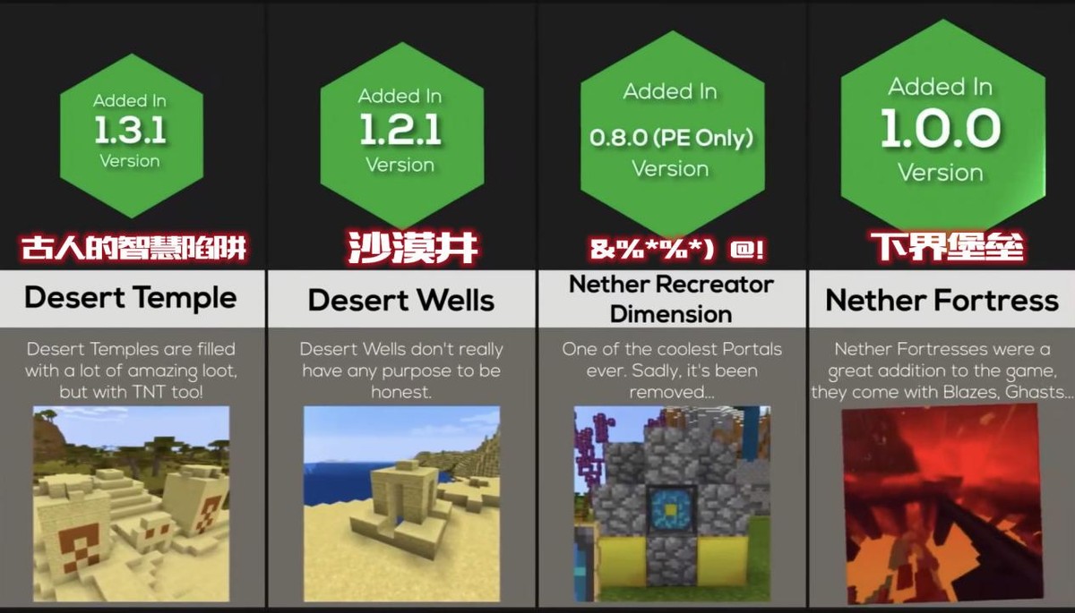 红砖金字塔？《我的世界》建筑加入时间盘点，老MC：看着真怀念