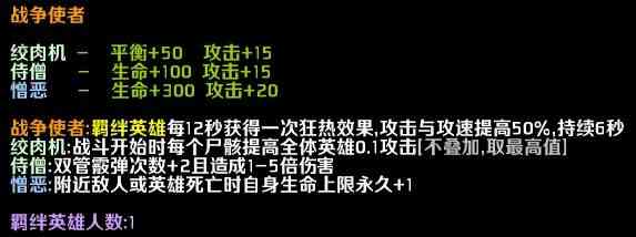 高难度下如何平稳过渡中前期？学会这些套路助你安稳过渡至后期