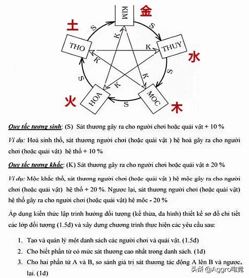 今年最后一款手游，《剑侠世界3》即将公测，25年前就曾刷屏越南